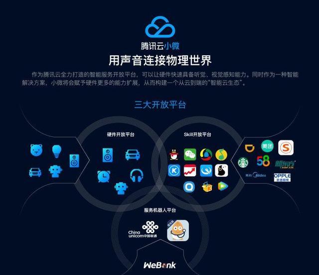 不止带孩子学习,腾讯云小微Qrobot Alpha让你一步迈入智能生活!_科技_网